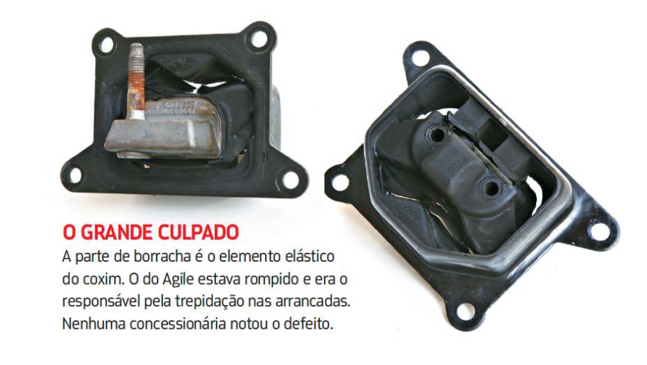 <a href="https://beta-develop.quatrorodas.abril.com.br/blogs/longaduracao/2011/09/10/chevrolet-agile/" rel="migration">Leia mais</a>