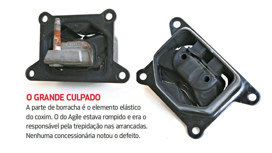 <a href="https://beta-develop.quatrorodas.abril.com.br/blogs/longaduracao/2011/09/10/chevrolet-agile/" rel="migration">Leia mais</a> <a href="https://beta-develop.quatrorodas.abril.com.br/blogs/longaduracao/2011/09/10/chevrolet-agile/" rel="migration">Leia mais</a>