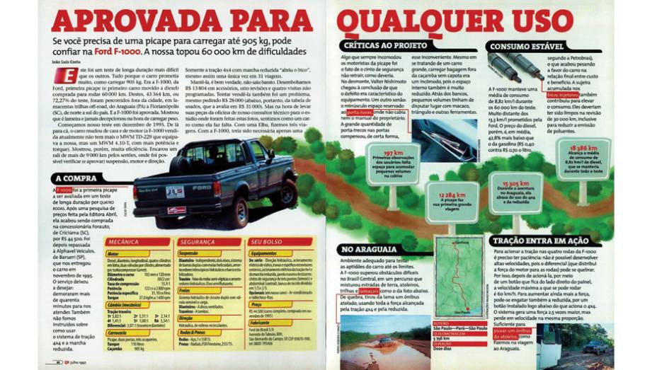 Ford F-1000: bastante exigida durante o teste, a picape grande se mostrou "pau para toda obra" em qualquer situação | <a href="https://beta-develop.quatrorodas.abril.com.br/acervodigital/home.aspx?edicao=444&pg=67" rel="migration">Leia mais</a>