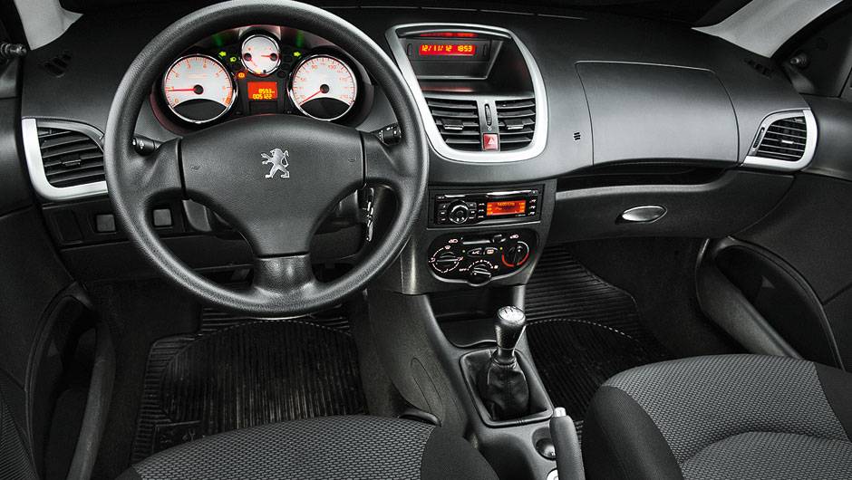 Na reestilização, o painel do nosso 207 foi inspirado no modelo europeu | <a href="https://beta-develop.quatrorodas.abril.com.br/carros/comparativos/hatches-compactos-729449.shtml" rel="migration">Leia mais</a> Na reestilização, o painel do nosso 207 foi inspirado no modelo europeu | <a href="https://beta-develop.quatrorodas.abril.com.br/carros/comparativos/hatches-compactos-729449.shtml" rel="migration">Leia mais</a>