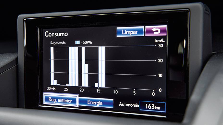 Tela multimídia mostra o histórico do consumo | <a href="https://beta-develop.quatrorodas.abril.com.br/carros/lancamentos/lexus-ct-200h-f-sport-743425.shtml" rel="migration">Leia mais</a>