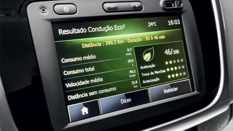 Placar eletrônico ajuda a economizar combustível | <a href="https://beta-develop.quatrorodas.abril.com.br/carros/testes/renault-logan-dynamique-1-6-8v-761965.shtml" rel="migration">Leia mais</a>