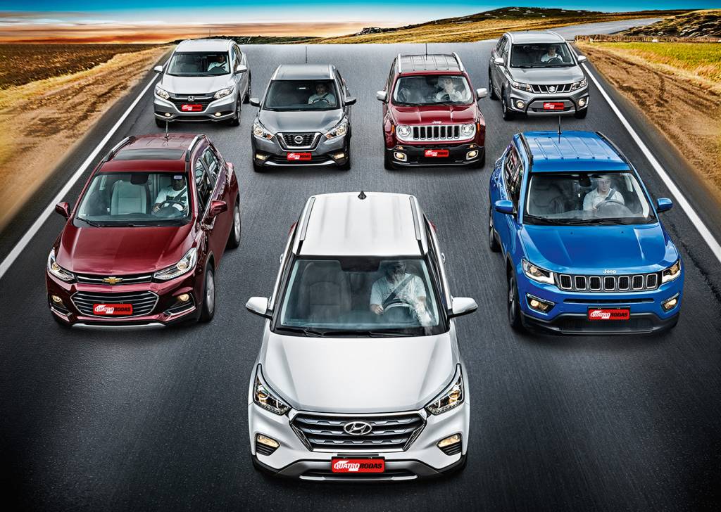 Comparativo: SUVs