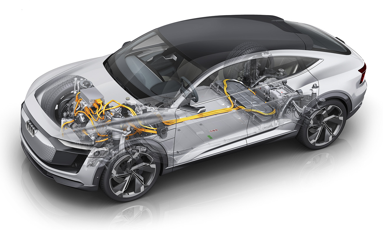 Audi e-tron Sportback concept