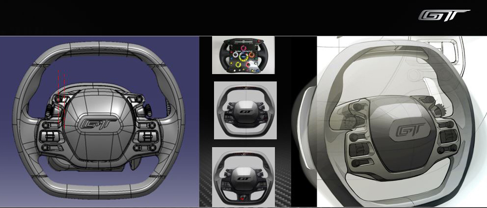 2017-Ford-GT-steering-wheel-renderings