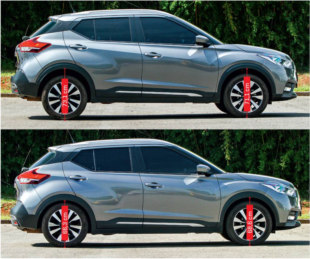 Longa Duração: com carga máxima, Kicks empina demais