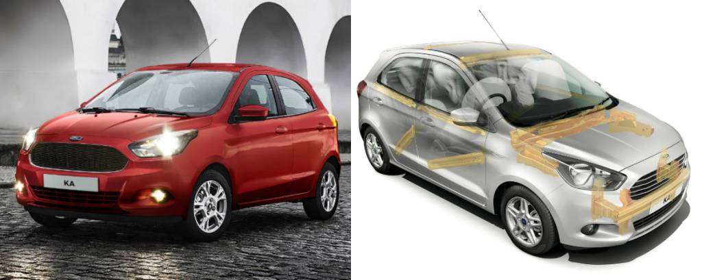 Montagem Ford Ka