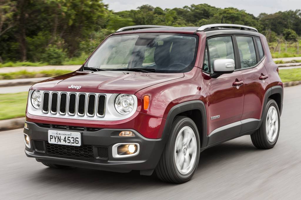 suvs-renegade