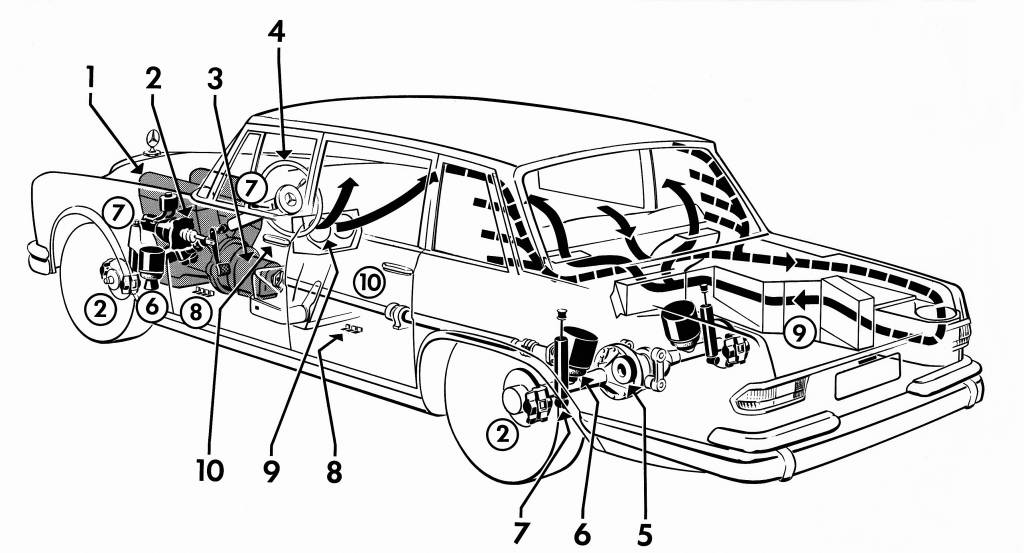 Mercedes 600 esquema técnico