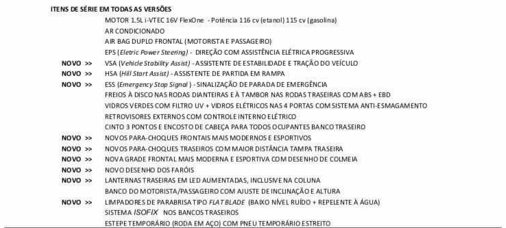 equipamentos honda fit 2018 (1)