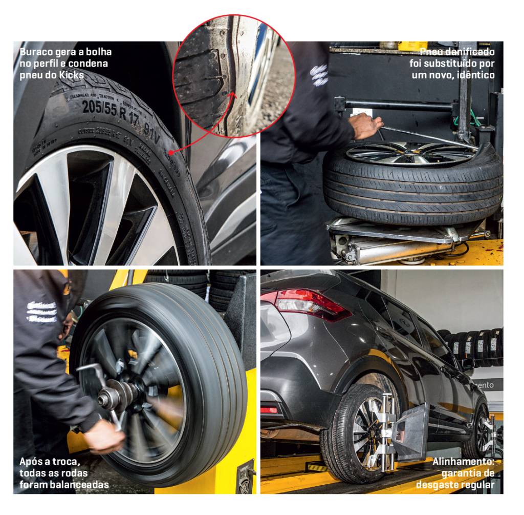 Longa Duração: problemas no pneu do Kicks em sua última viagem