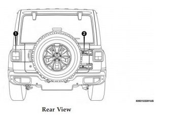 wrangler manual 2