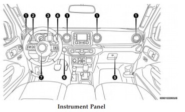 wrangler manual 3