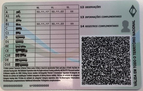 CNH cartão
