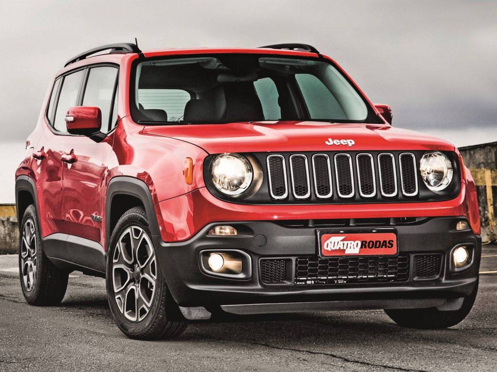 Jeep Renegade Jeep Renegade