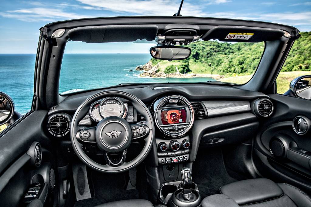 Painel 2 MINI Cooper Cabrio Painel 2 MINI Cooper Cabrio