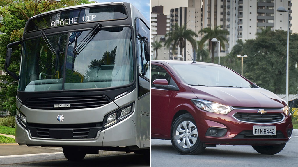 Quiz QUATRO RODAS: você realmente precisa de carro? Descubra!