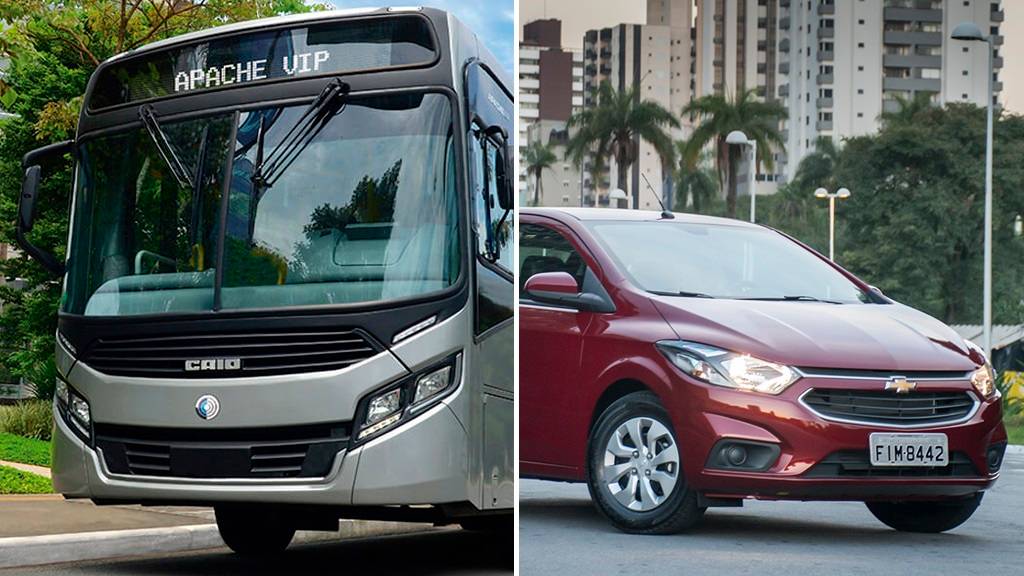 Quiz QUATRO RODAS: você realmente precisa de carro? Descubra!
