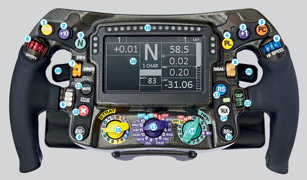 Novas tecnologias: entenda os 21 comandos do volante da Mercedes na F1