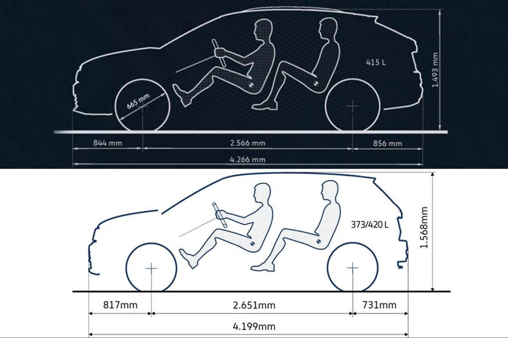 VW Nivus vs T-Cross VW Nivus vs T-Cross