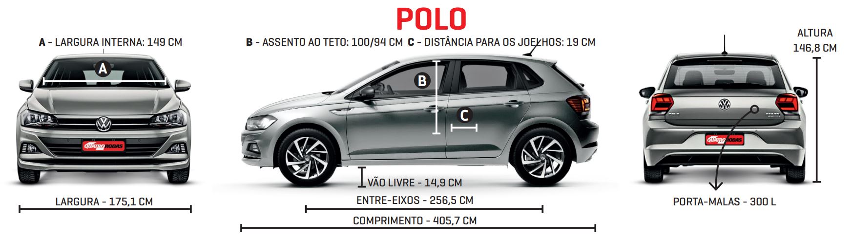 Dimens&otilde;es VW Polo