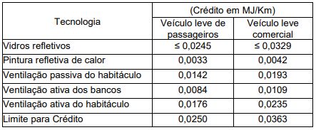cálculo eficiência térmica cálculo eficiência térmica
