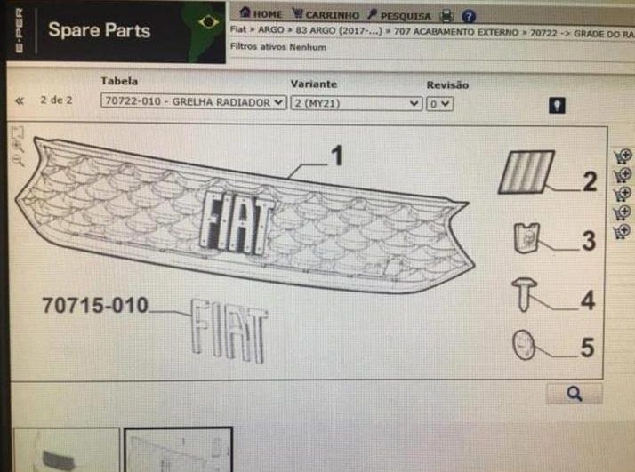 Fiat Argo 2021 grade (1)