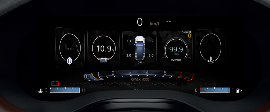 O 'telão' de instrumentos do Compass é Full HD O 'telão' de instrumentos do Compass é Full HD
