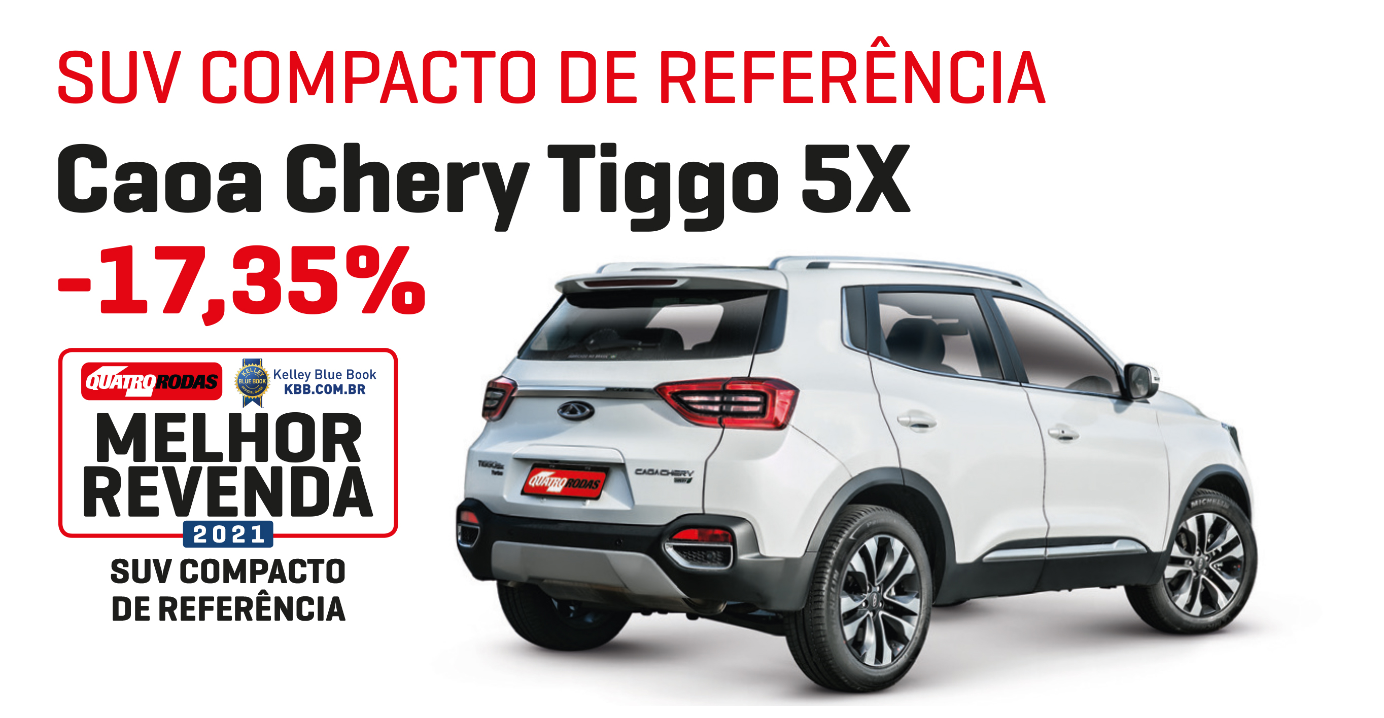SUV Compacto de referencia