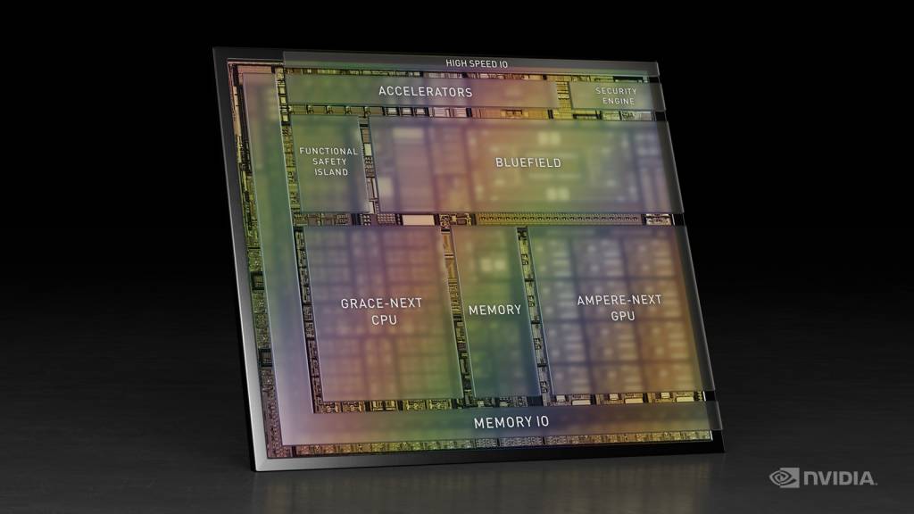 Drive Atlan Novos chips da Nvidia reúnem todos os sistemas eletrônicos do carro em apenas um hardware