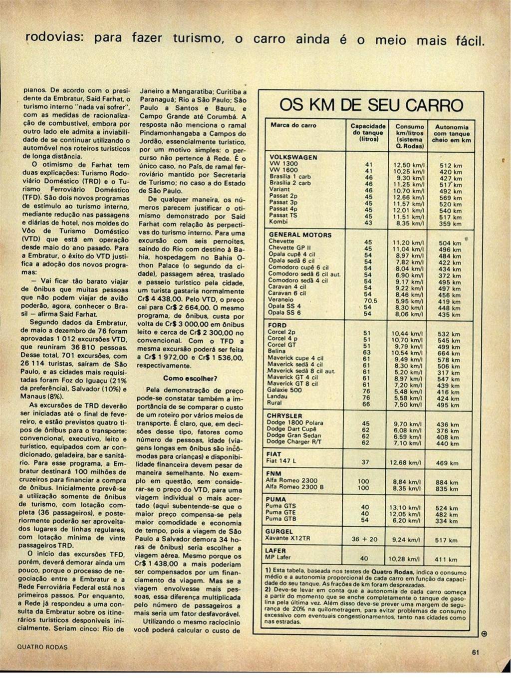 Quatro Rodas 1977 ed-0199_pag-061 Quatro Rodas 1977 ed-0199_pag-061