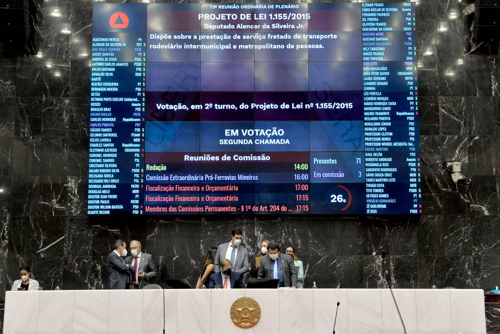 Assembleia Legislativa de Minas Gerais Placar de votação da Assembleia Legislativa de Minas Gerais