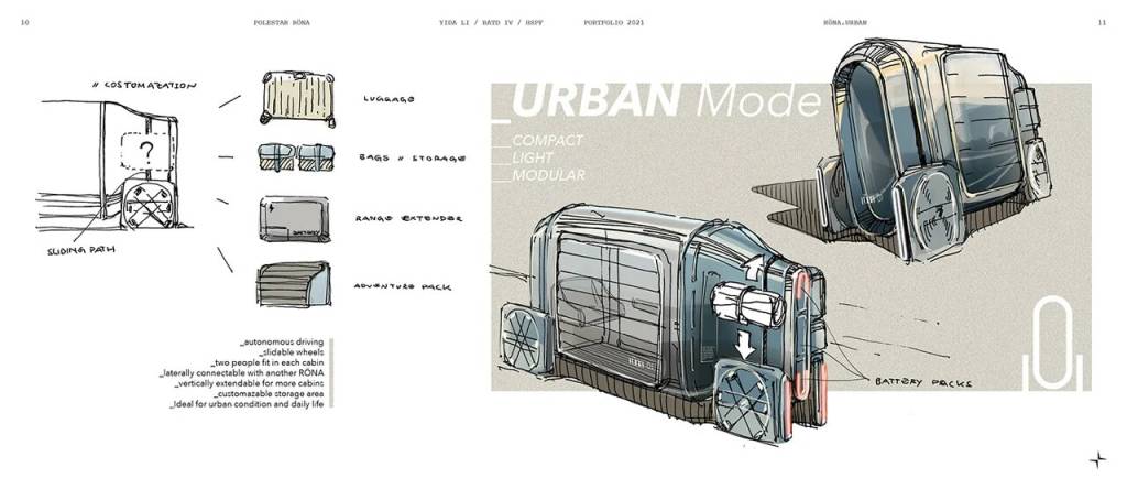 05_polestar_yidali_ronatravelconcept Urban Mode Polestar Rona