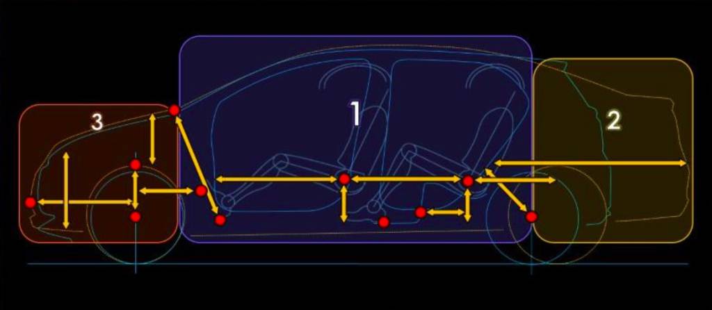 General-Motors-Vehicle-Set-Strategy-VSS-Components General-Motors-Vehicle-Set-Strategy-VSS-Components
