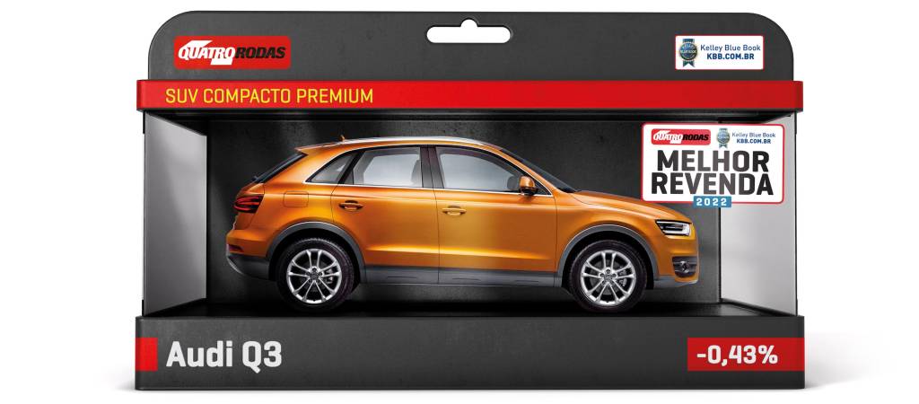 SUV COMPACTO PREMIUM SUV COMPACTO PREMIUM
