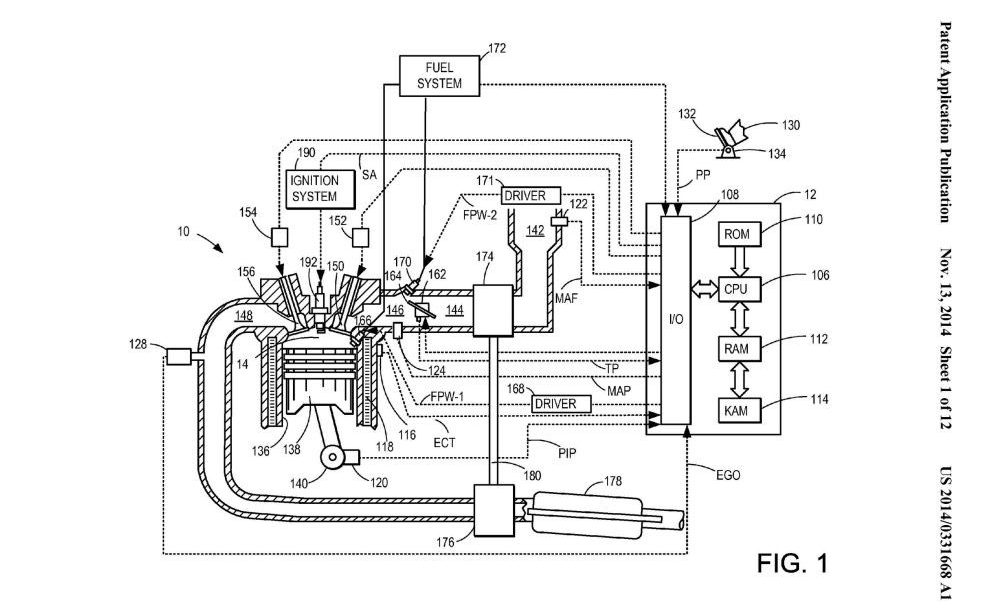 ford-motor-hidrogenio ford-motor-hidrogenio