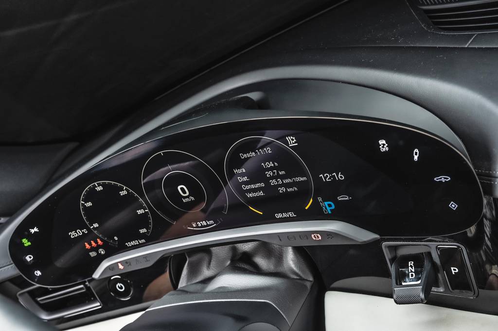 Porsche Taycan Cross Porsche Taycan Cross