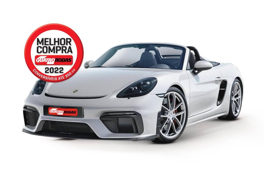 Melhor Compra 2022 – Carros conversíveis até 350 cv