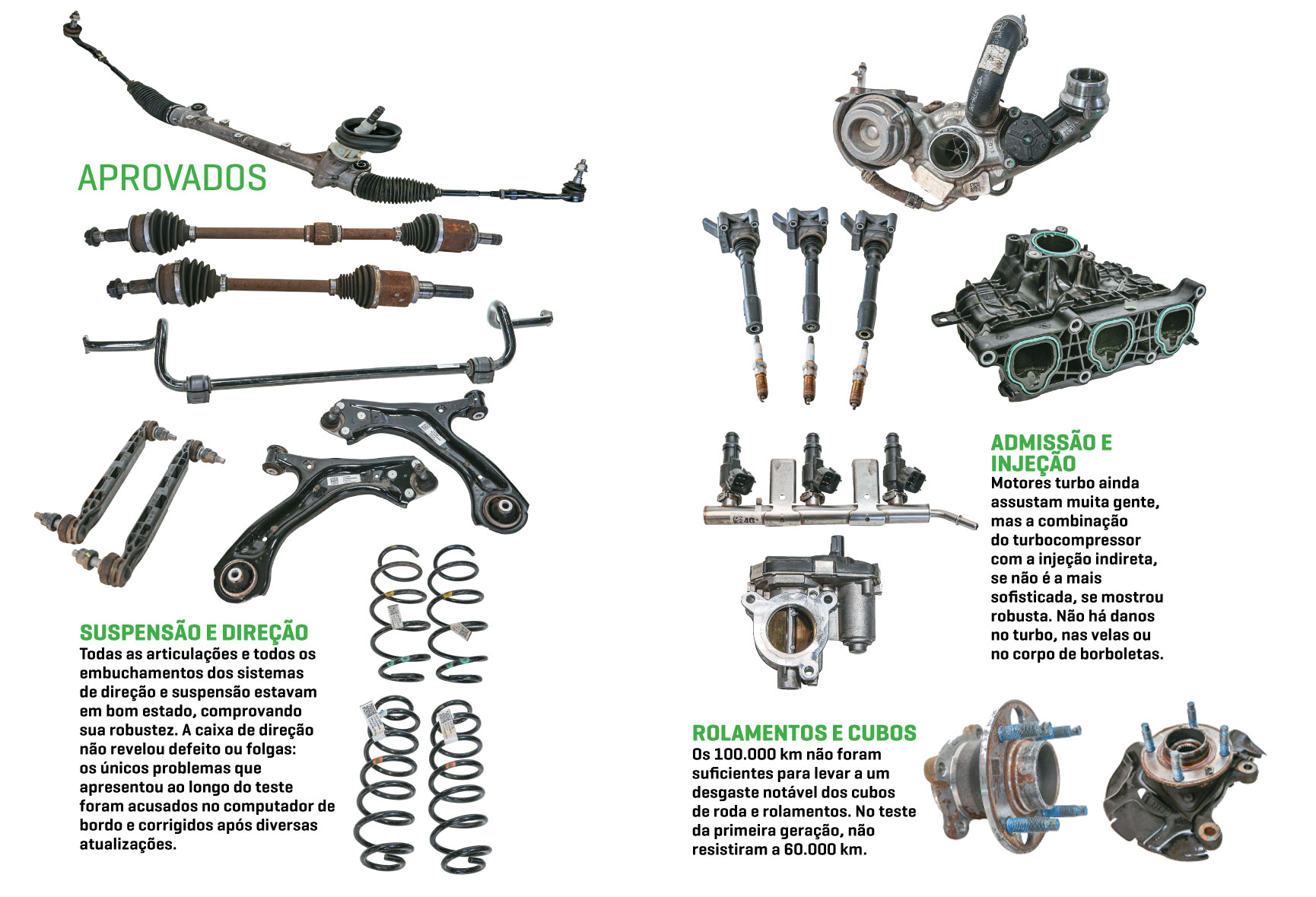 Pe&ccedil;as Aprovadas Onix Plus