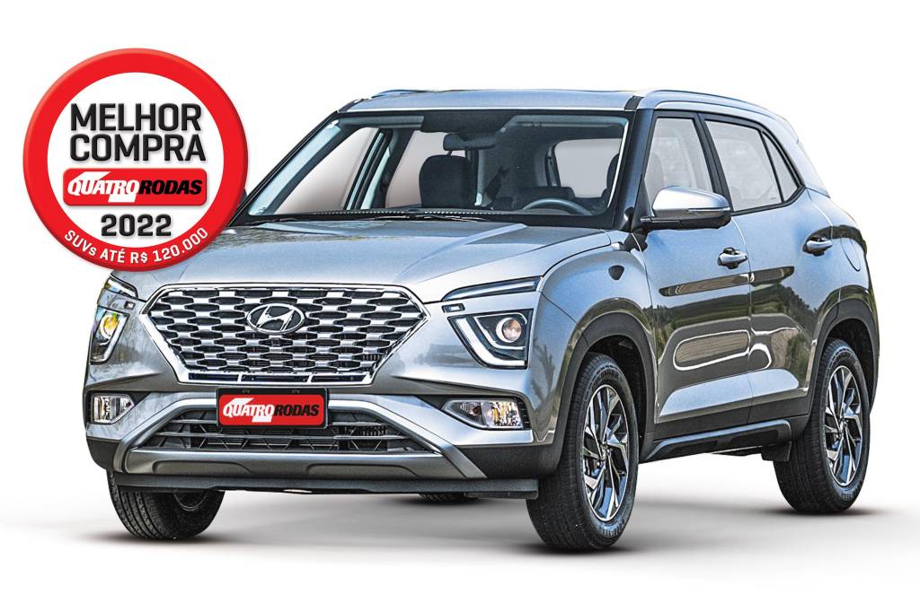 Melhor Compra 2022 – SUVs compactos até R$ 120.000