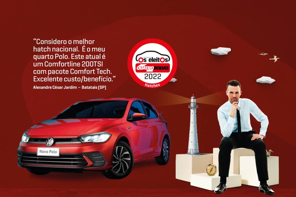 Os eleitos: os melhores hatches de 2022 na visão dos proprietários