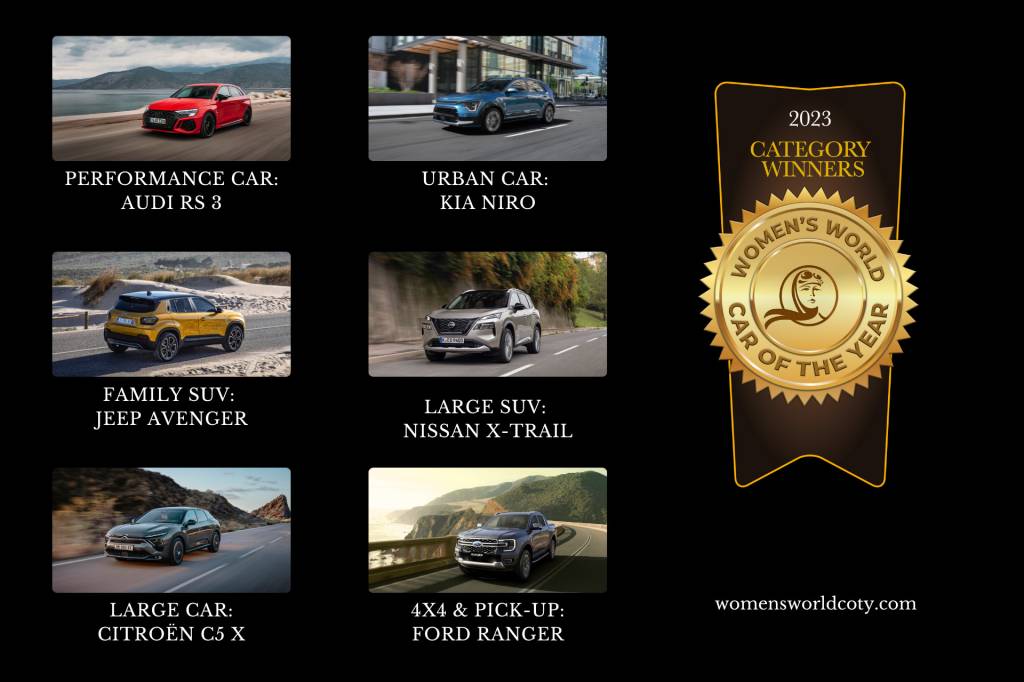 All winners – WWCOTY All winners - WWCOTY