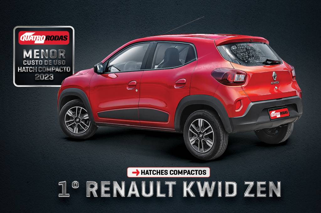 KWID Menor Custo de Uso 2023 df