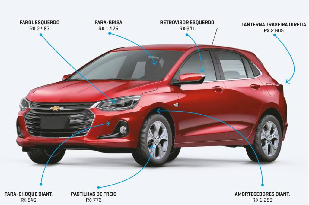 Raiox Onix Hatch Raiox Onix Hatch