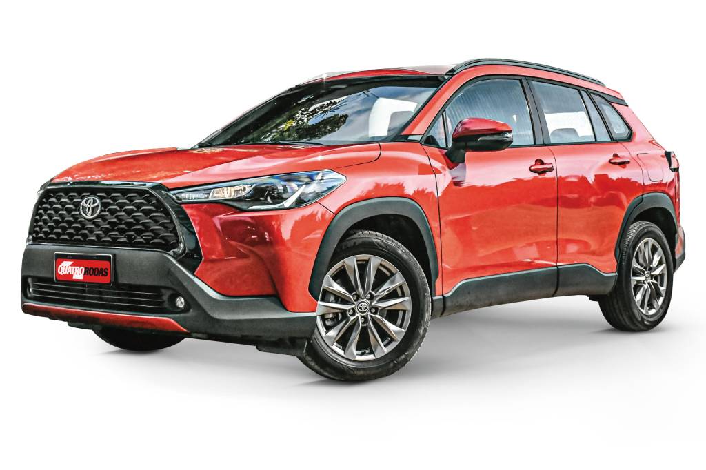 Corolla Cross Corolla Cross