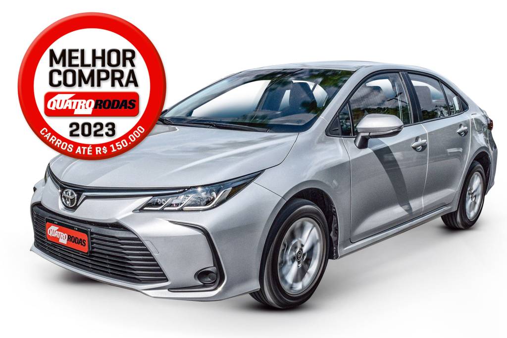 Melhor Compra 2023 – Os melhores carros novos até R$ 150.000