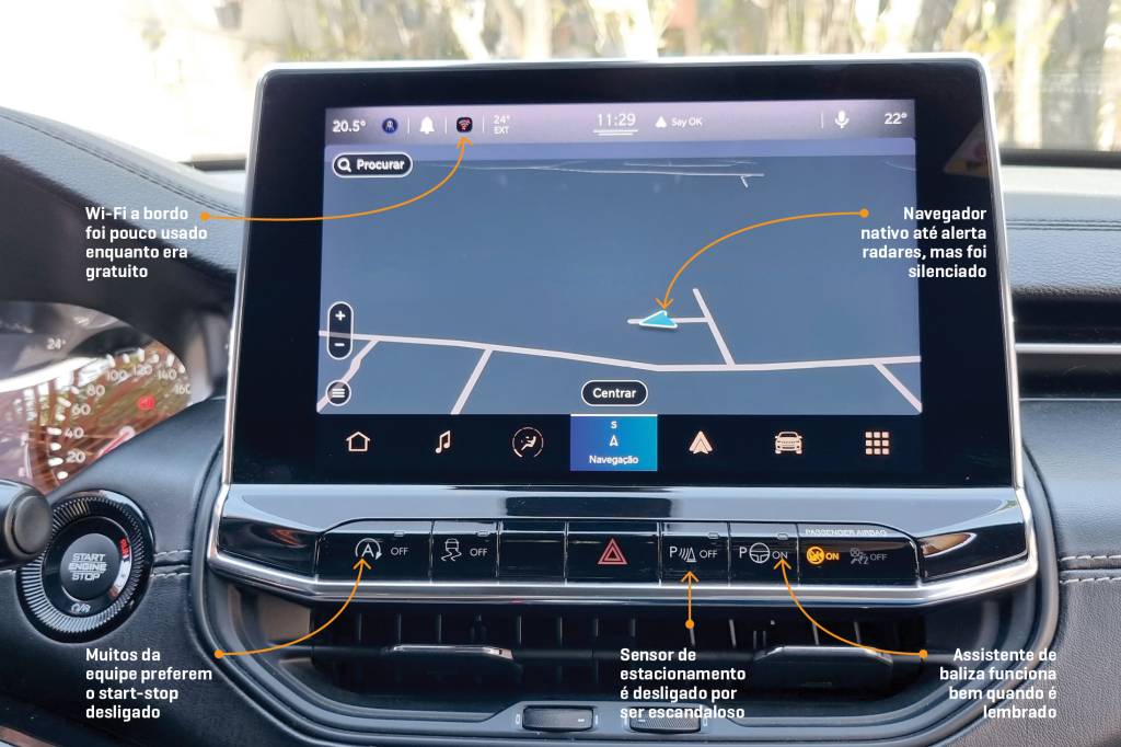 Jeep Compass tem equipamentos que quase ninguém quer usar