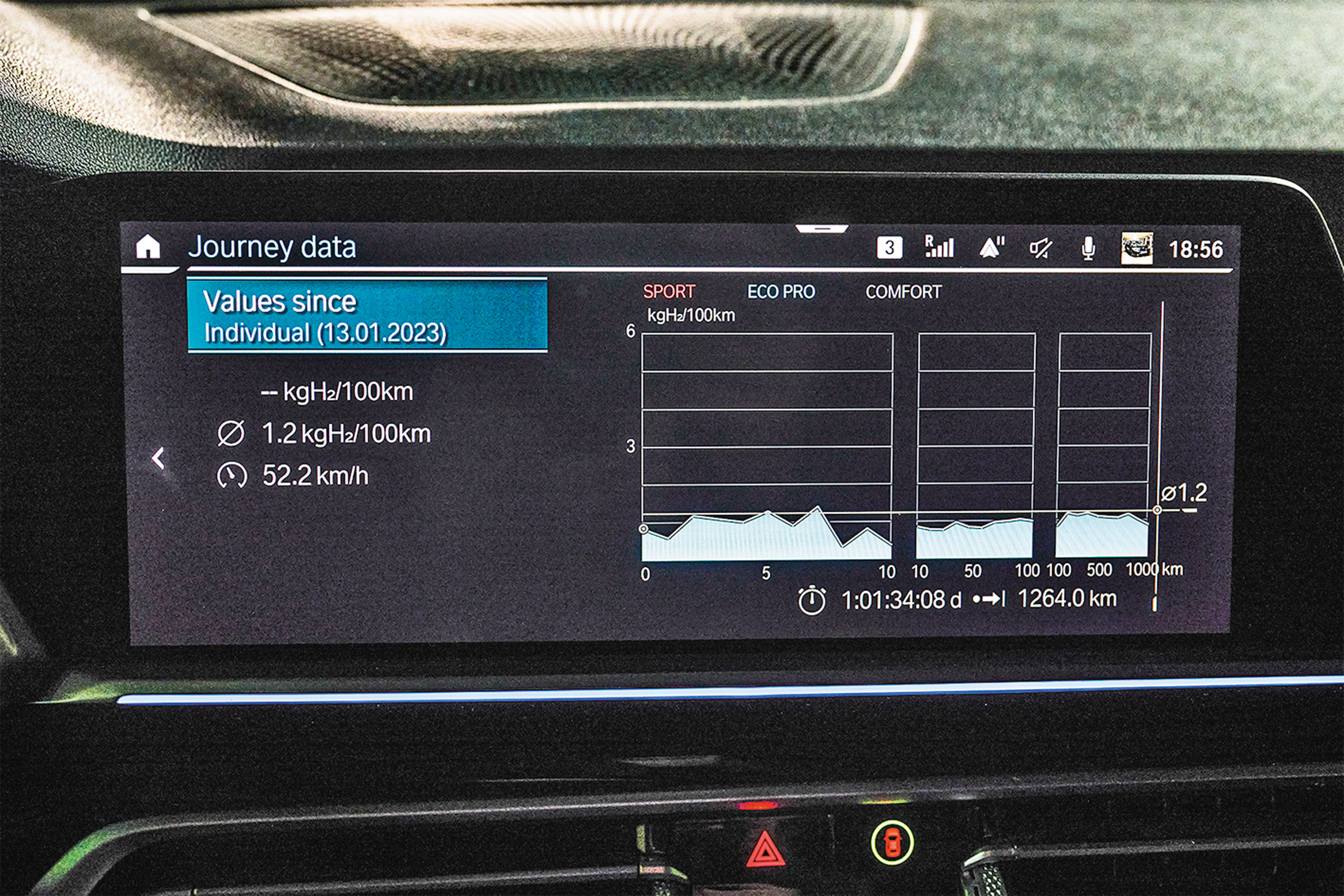 IX5