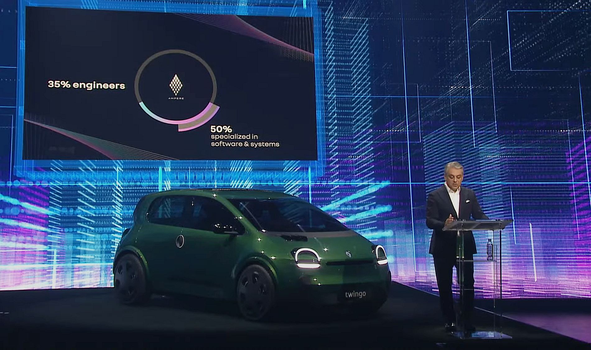 Renault-twingo-legend