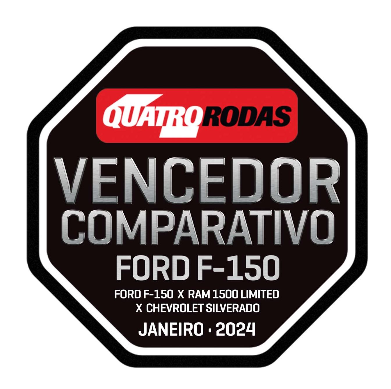 Chevrolet Silverado, Ram 1500 ou Ford F-150: qual &eacute; a melhor picape V8?